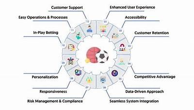 Explore the Features and Benefits of the Willbet Sportsbook Login App for Seamless Betting Experience