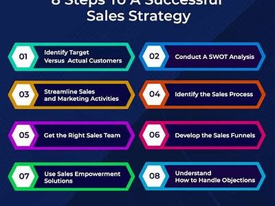 Comprehensive Guide to Effective Strategies for Prevision Memebet Success