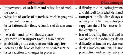 Comprehensive Review of the WillBet App: Features, Pros, and Cons Explained