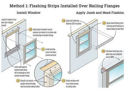 How to Successfully Install a New Window: A Complete Step-by-Step Guide