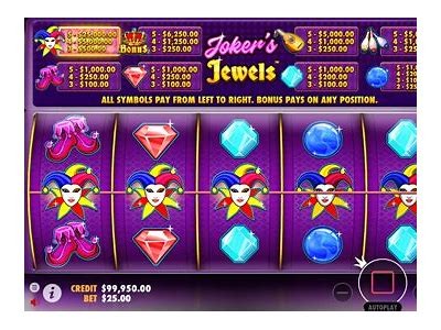 Discover Exciting Gameplay and Big Wins at Unibet Casino's Joker Jewels Slot Game