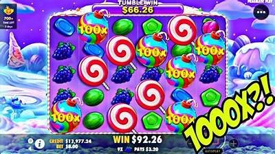 Maximize Your Wins in Sweet Bonanza with a 1000x Jackpot Strategy on Reddit