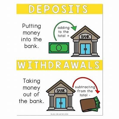 How to Cancel and Reverse Withdrawals on Interwetten: A Step-by-Step Guide