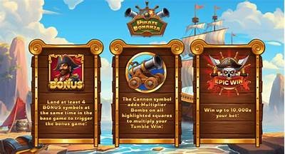 Exciting Adventures Await in Pirate Bonanza Backseat Gaming Experience