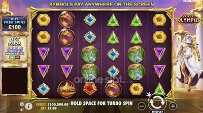 Slot demo: Zeus clashes with Hades in rupiah slots game