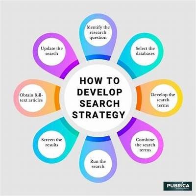 Comprehensive Guide to Effective Strategies for Prevision Memebet Success