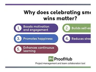 Maximize Your Wins with Densho: Strategies for Success and Growth in Your Journey