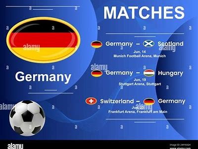 When Does Germany Play in the Round of 16 Matches in the Upcoming Tournament