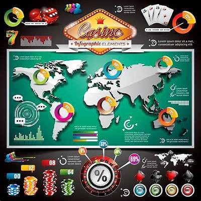 Exploring the Vibrant World of Vector-Based Casino Designs and Graphics Online