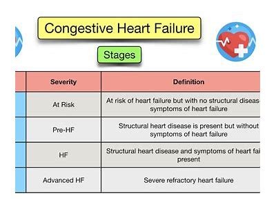 ESC Prognosis: Understanding the Future Outlook for Heart Health and Treatment Options