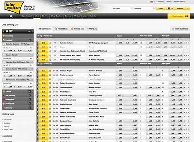 Interwetten: A Comprehensive Review of the Exciting 2 Tore Betting Experience