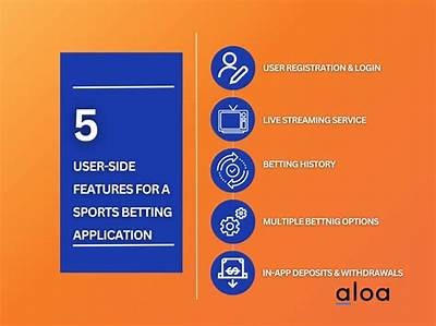 How to Easily Access and Use the Willbet Sportsbook Login App for Seamless Betting Experience