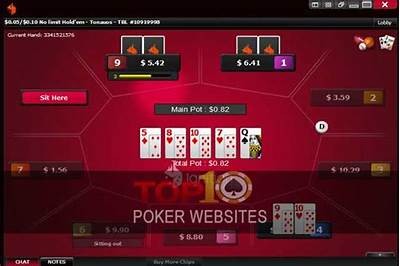 How to Download and Install Ignition Poker on Your Mac Computer Easily