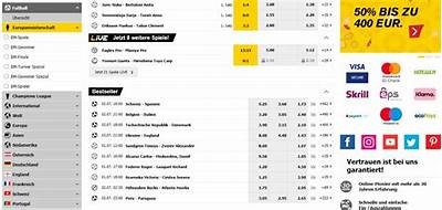 Latest Updates and Features Available Today on Www Interwetten Com for Online Betting Enthusiasts