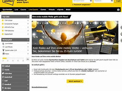 Interwetten Bonus: Unlock Exciting Rewards and Promotions