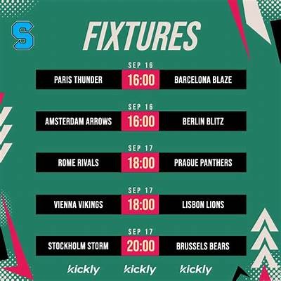 Comprehensive Guide to GS Fixture Scheduling for Enhanced Tournament Organization
