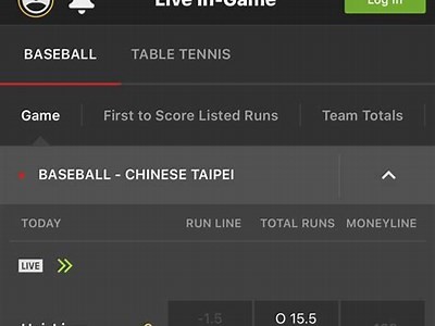 Comprehensive Review of WillBet Sportsbook in Canada: Features, Odds, and Promotions