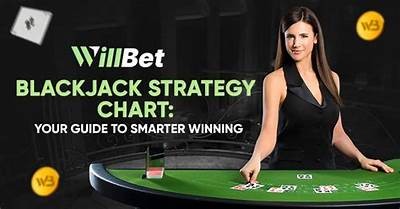 Exploring the Exciting World of Willbet Entertainment: Your Ultimate Guide to Fun and Games Online