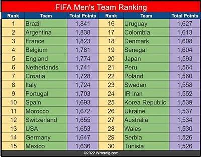 Current Standings and Rankings in the Molde Football League: Key Insights and Analysis