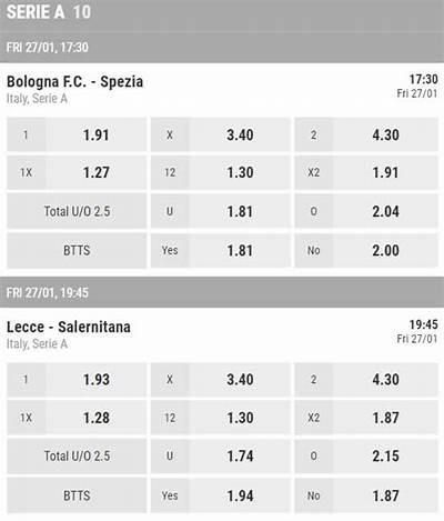 Comprehensive Guide to Interwetten: History, Features, and Betting Options Explained