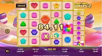 Explore the Exciting Features of Bonanza Megaways Demo Slot Game Today